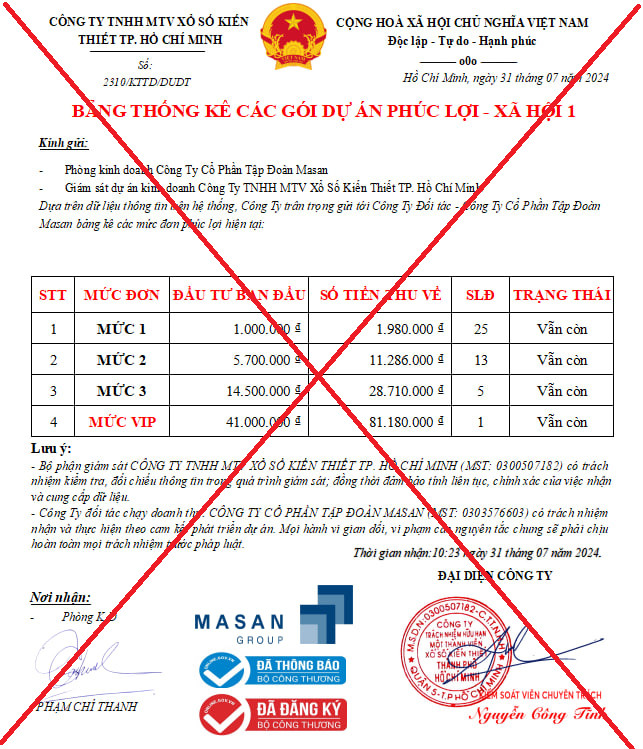 Bảng biểu mô tả chiêu trò của các dự án phúc lợi xã hội lừa đảo tinh vi, dẫn dụ người tìm việc mất tiền.