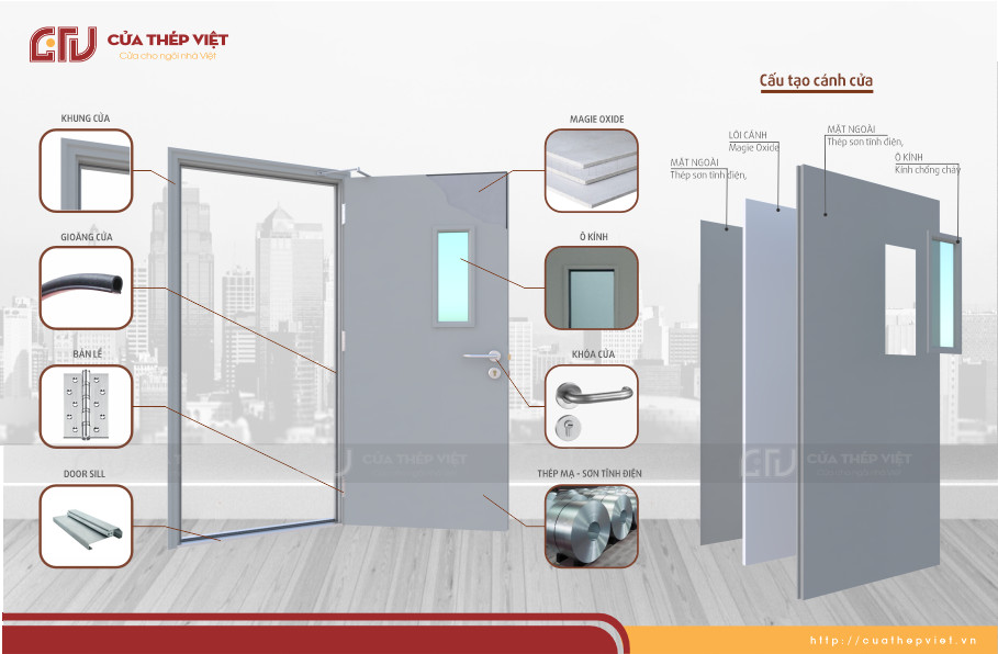 Cấu tạo cửa thép chống cháy chung cư