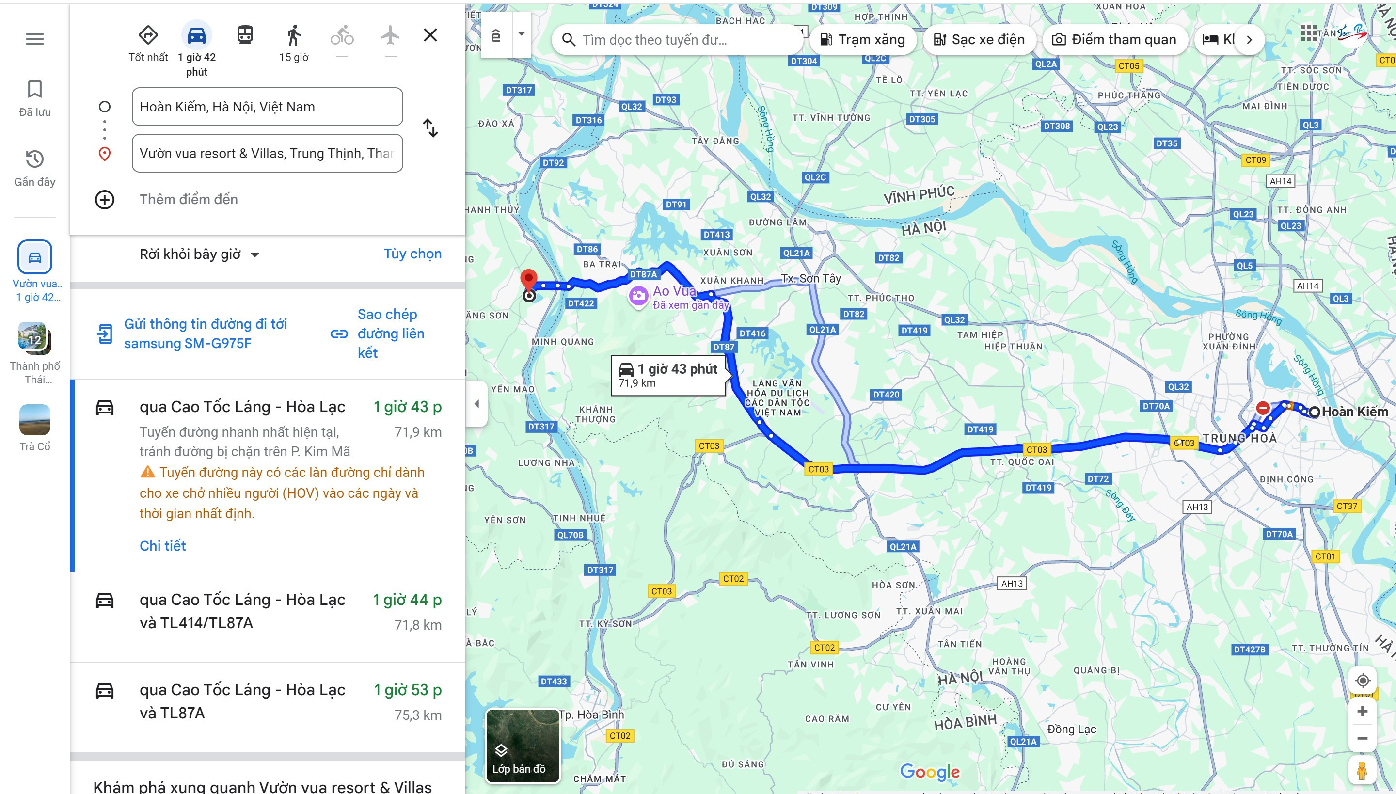 Vườn Vua Phú Thọ Cách Hà Nội Bao Nhiêu Km: Hướng Dẫn Từ A Đến Z