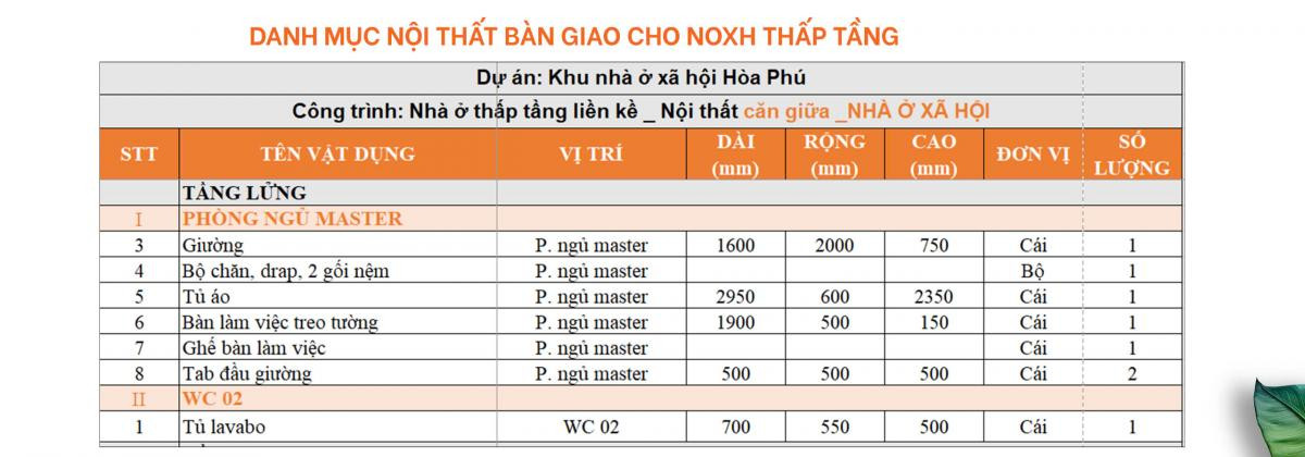 Danh mục vật liệu bàn giao chi tiết cho nhà phố tại dự án K Home New City
