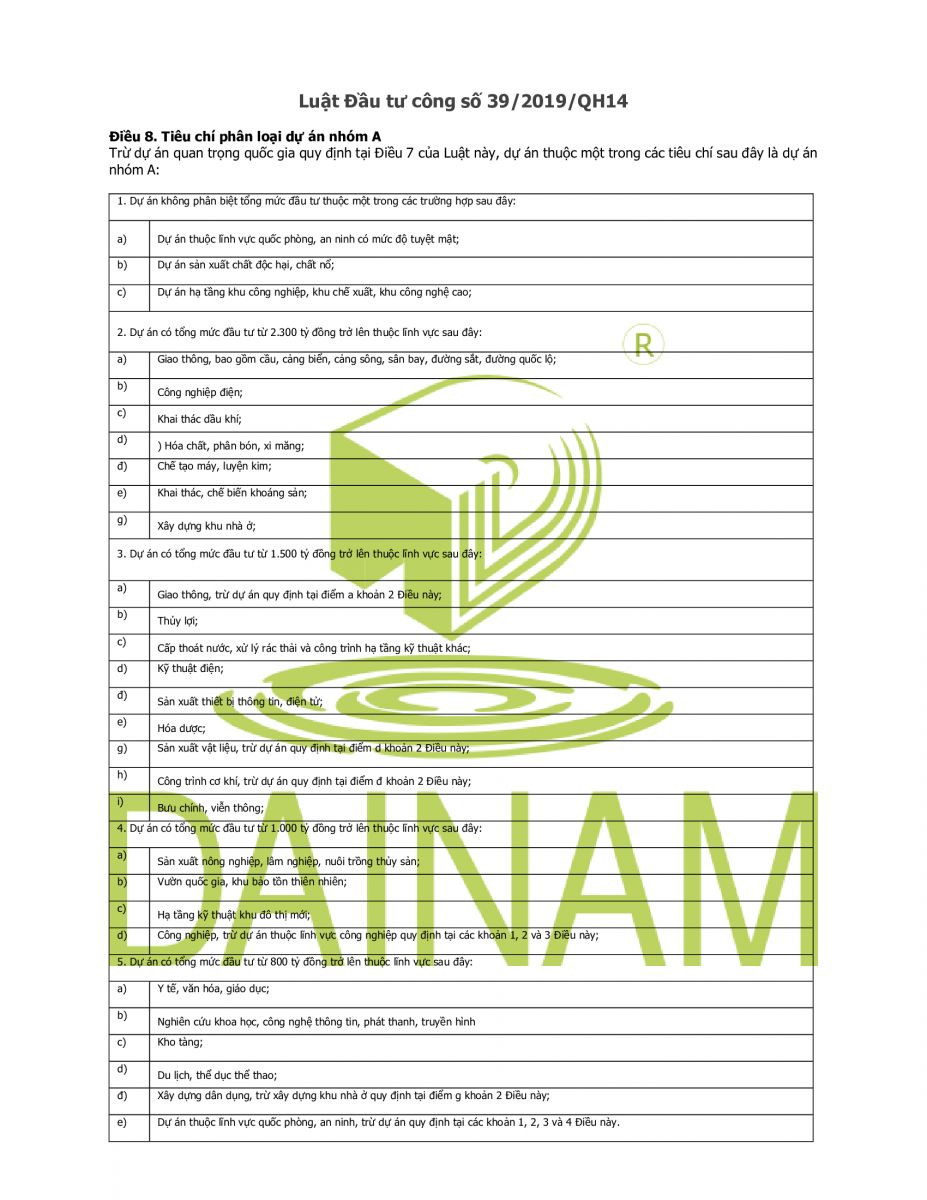 Dự án đầu tư nhóm I, nhóm II và nhóm III yêu cầu Giấy phép môi trường