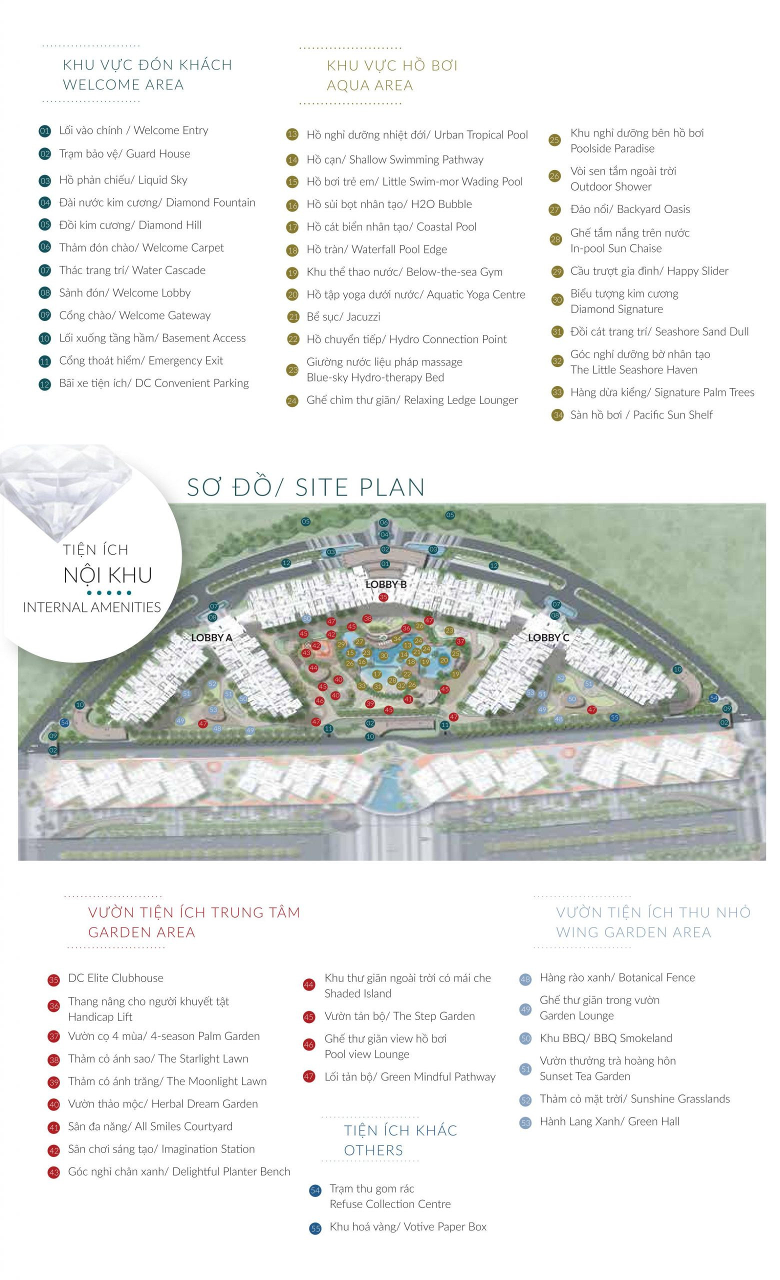 Hồ bơi resort với hàng dừa và không gian xanh tại chung cư Diamond Tân Phú