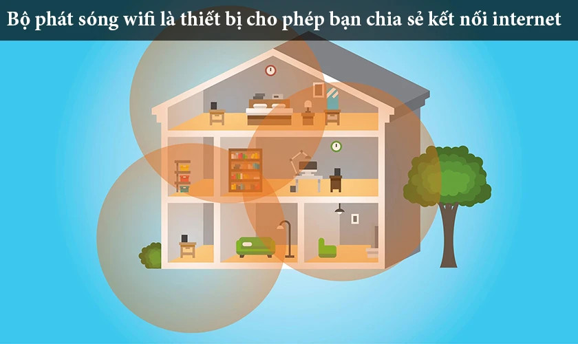 Mô tả hình ảnh một người phụ nữ đang làm việc trên laptop tại nhà với nhiều thiết bị thông minh khác như máy tính bảng và điện thoại cũng đang kết nối mạng wifi ổn định.