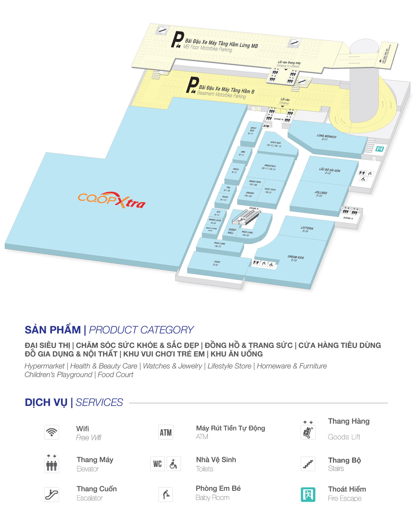 Sơ đồ bãi gửi xe máy tại tầng hầm Vạn Hạnh Mall giúp bạn dễ dàng xác định vị trí đậu xe khi đến Vạn Hạnh Mall ở đâu