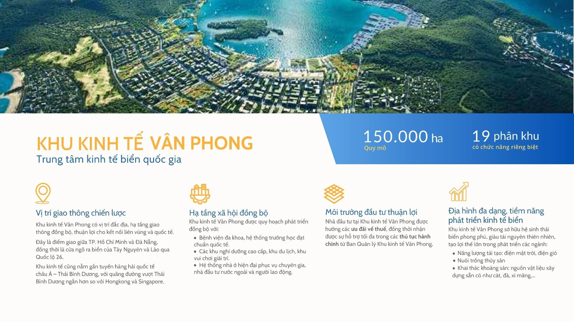 Tổng quan bản đồ KCN Dốc Đá Trắng với các tuyến đường chính