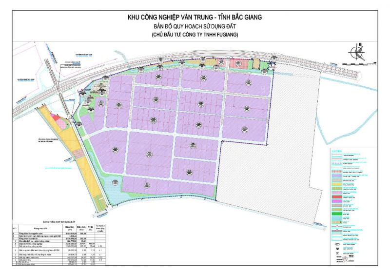 Tổng quan khu công nghiệp Vân Trung với các nhà máy hiện đại do FuGiang phát triển