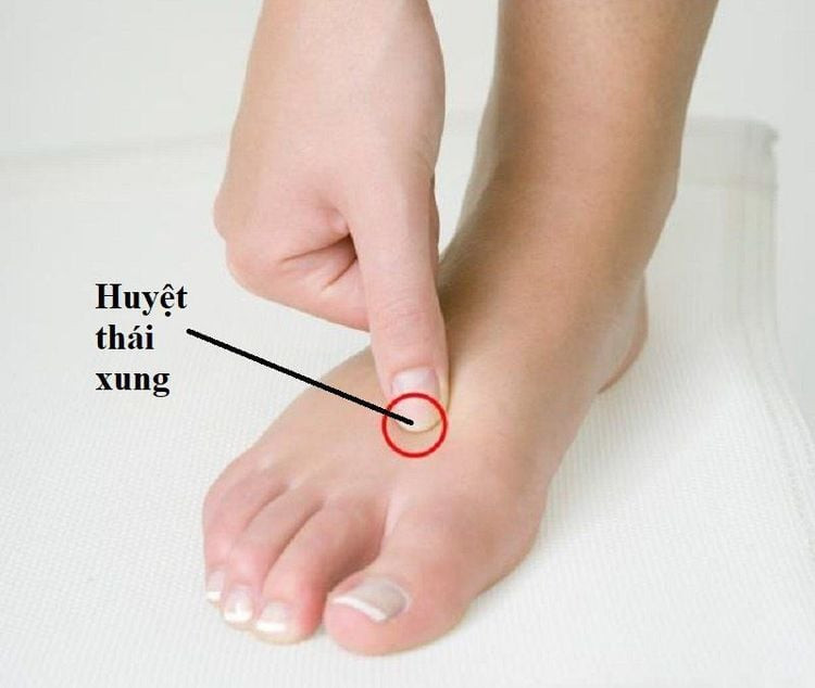 Hình ảnh mô tả vị trí chính xác của huyệt Thái Xung trên mu bàn chân