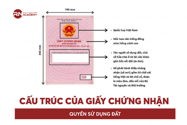 Người đang cầm Giấy chứng nhận quyền sử dụng đất, chỉ rõ các thông tin quan trọng