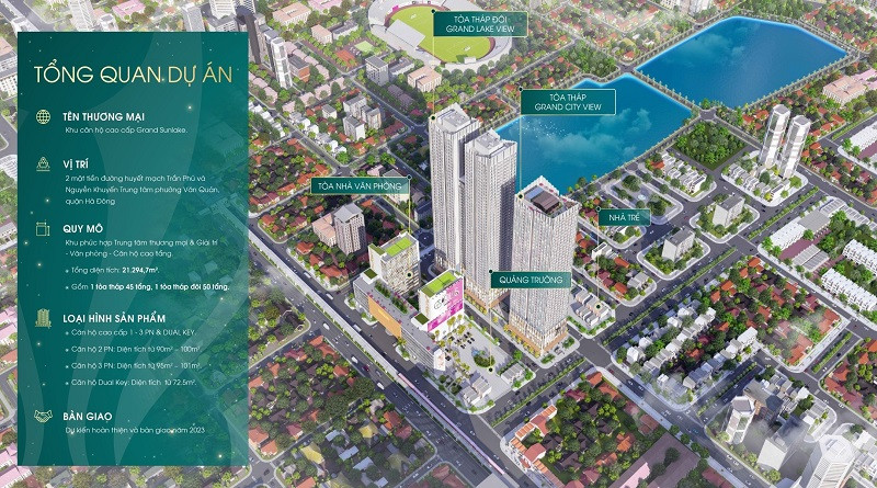 Phối cảnh tổng thể dự án chung cư Grand Sunlake Văn Quán hiện đại