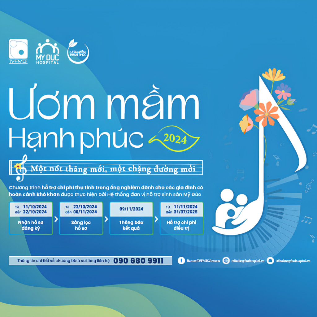 Khám Phá Tiềm Năng Bất Động Sản: Mỹ Đức Là Ở Đâu?