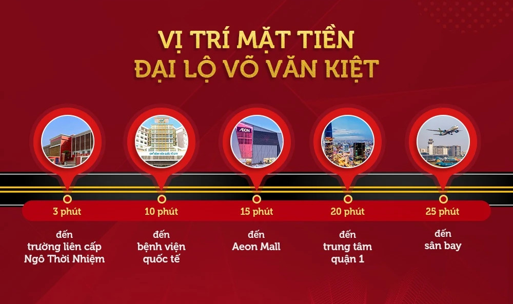 Tổng quan vị trí mặt tiền Akari City