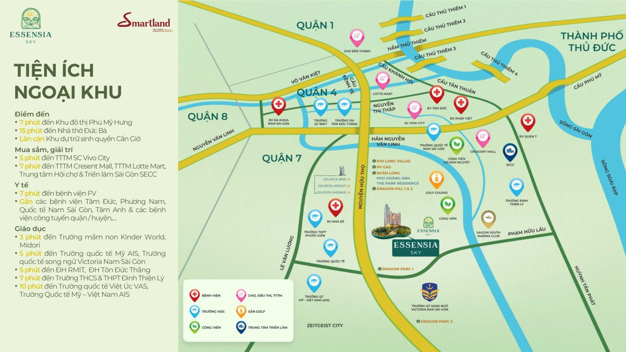 Vị trí chiến lược của dự án Essensia Sky ở khu Nam Sài Gòn