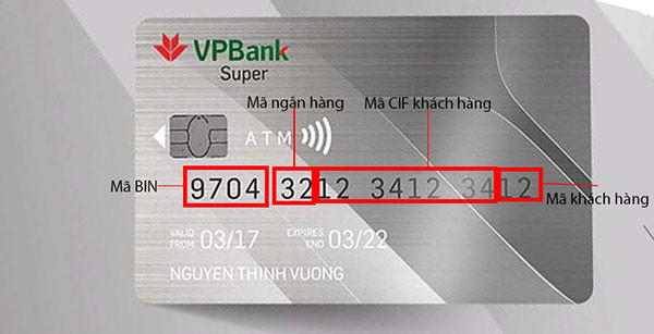 Cấu trúc các chữ số trên thẻ Vietcombank