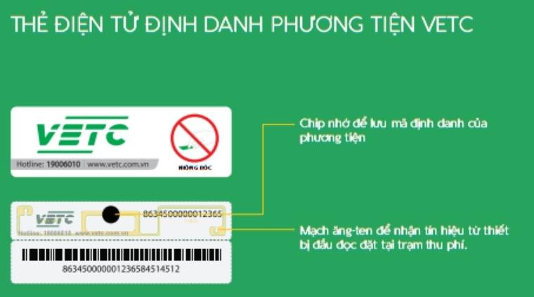 Dán thẻ E-tag VETC cho hệ thống thu phí không dừng