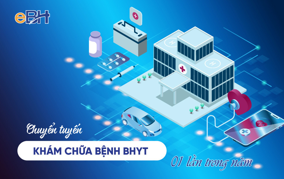 Danh mục bệnh được cấp giấy chuyển tuyến một lần trong năm