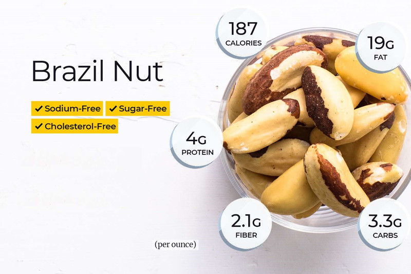 Hạt quả Brazil giúp tăng cường sức khỏe tim mạch và sinh lý nam giới