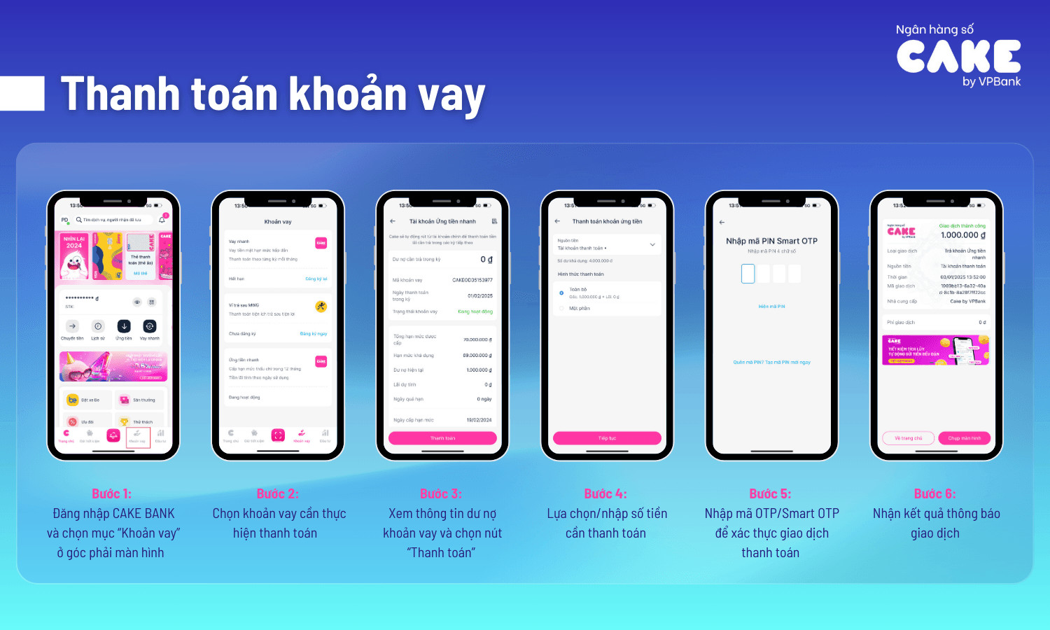 Màn hình ứng dụng Cake Bank hiển thị quy trình thanh toán khoản vay định kỳ.