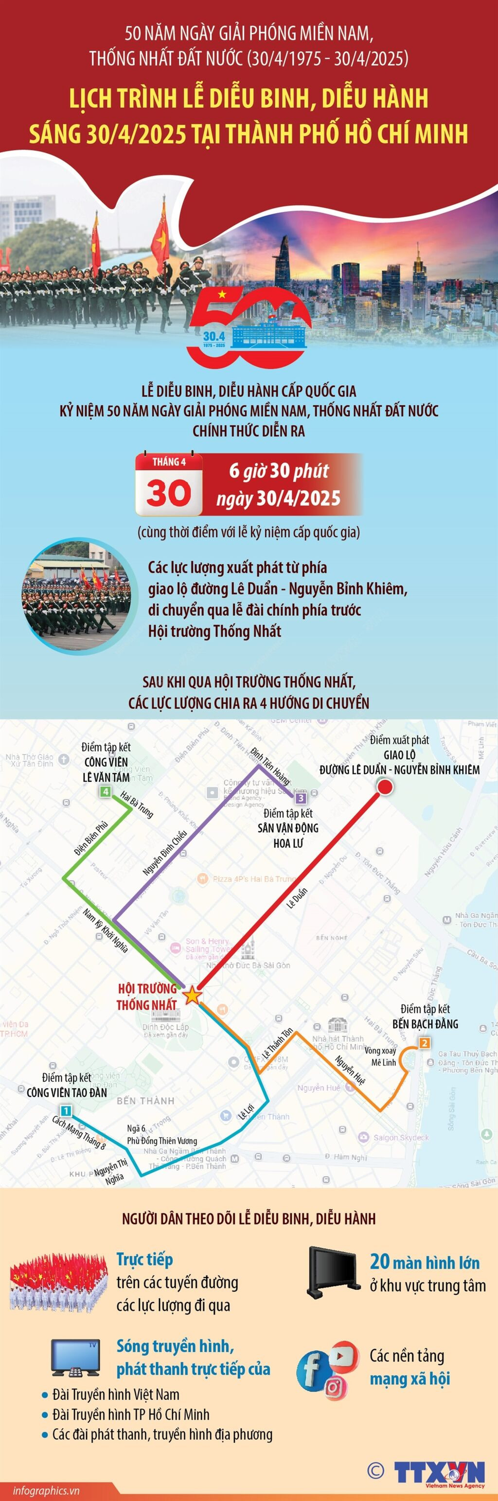 Sơ đồ các tuyến đường diễu binh 30 4 năm 2025 tại Thành phố Hồ Chí Minh