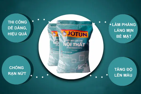 Nguồn Gốc Bột Trét Tường Jotun ?