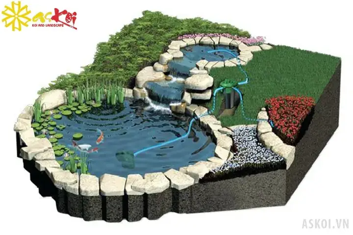 Tại Sao Việc Quy Đổi Đơn Vị Lại Quan Trọng Trong Thiết Kế Nội Thất?