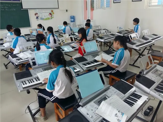 Hình Ảnh Một Phòng Bộ Môn Âm Nhạc. Ảnh Minh Hoạ: Http://thdothisaidong.longbien.edu.vn