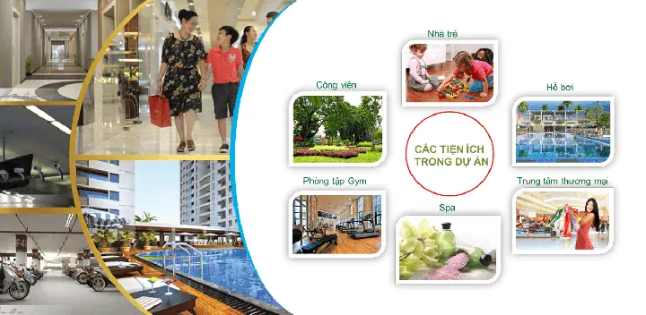 Tiện Ích Độc Đáo Tại Dự Án Sunview Town