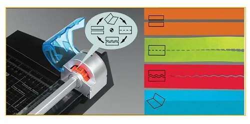 Bàn Cắt Giấy Thông Minh Đa Năng 5 Trong 1 Dsb Tm-20 Bàn Cắt Giấy Thông Minh Đa Năng 5 Trong 1 Dsb Tm-20