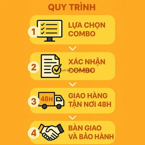 Quy Trình Đặt Hàng Bàn Làm Việc Thông Minh Cực Đơn Giản