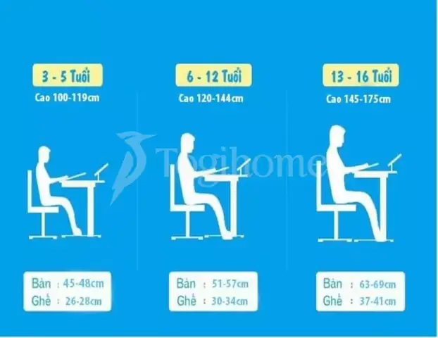 Kích Thước Tiêu Chuẩn Của Mẫn Bàn Học Màu Hồng Cho Bé Kích Thước Tiêu Chuẩn Của Mẫn Bàn Học Màu Hồng Cho Bé