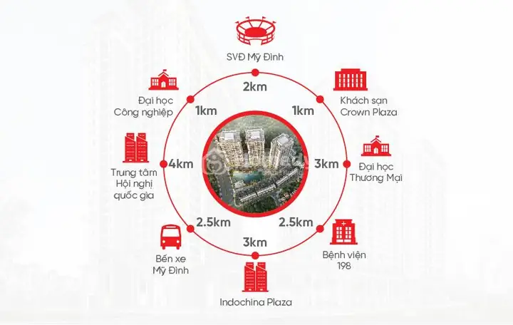 Thông Tin Mua Bán Căn Hộ Chung Cư Hateco Apollo Xuân Phương Thông Tin Mua Bán Căn Hộ Chung Cư Hateco Apollo Xuân Phương