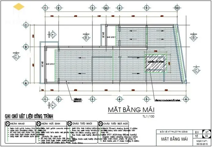 Mẫu Nhà Cấp 4 Đẹp 5×20 Mái Tôn