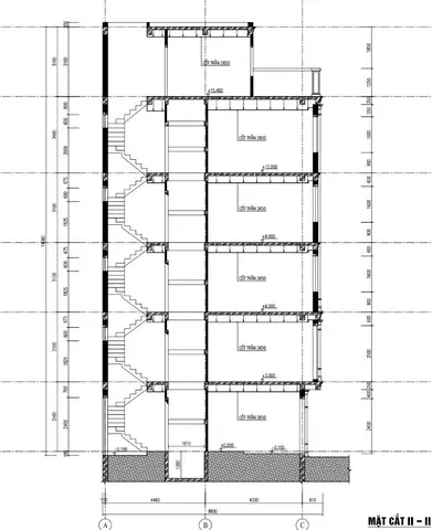 Bản Vẽ Thiết Kế Mặt Đứng, Mặt Cắt