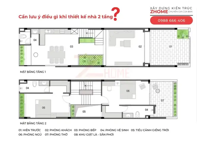 Lưu Ý Khi Thiết Kế Nhà 2 Tầng