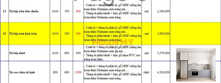 Bảng Giá Thi Công Nội Thất Gỗ Mdf An Cường – Thi Công Trọn Gói 2025