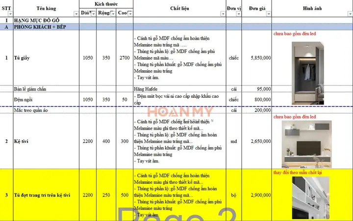 Bảng Giá Thi Công Nội Thất Gỗ Mdf An Cường – Thi Công Trọn Gói 2025