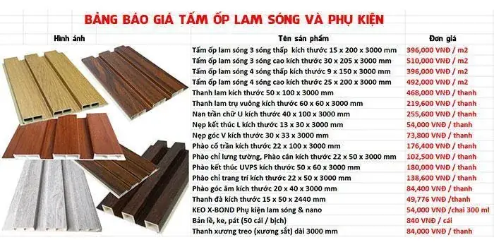 Khung Xương Nhôm Ván Khuôn Giá Bao Nhiêu? Phân Tích Chi Tiết