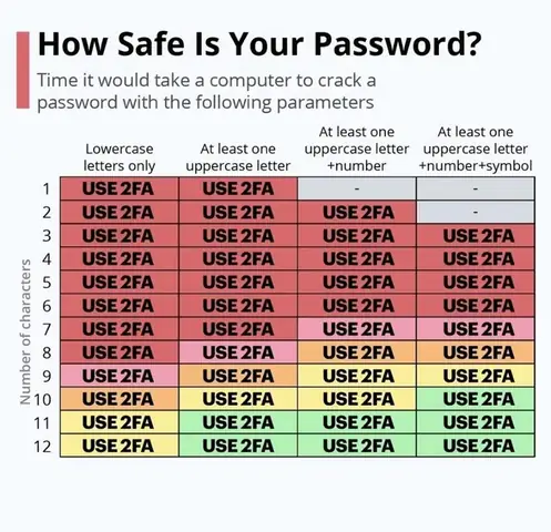 Báo Giá Sập Gỗ Gõ Đỏ: Cập Nhật & Yếu Tố Ảnh Hưởng Chi Tiết