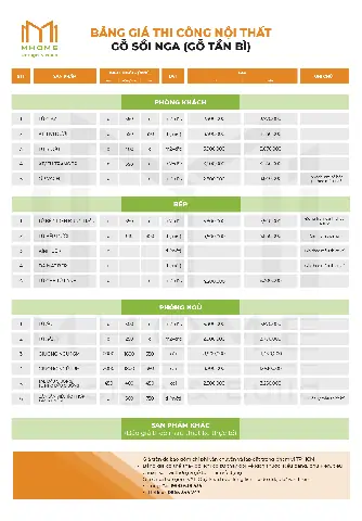 Báº£ng Giã¡ Chi Tiáº¿t Thi Cã´ng Ná»i Tháº¥t Báº±ng Gá» Sá»i Nga Cá»§a Mhome