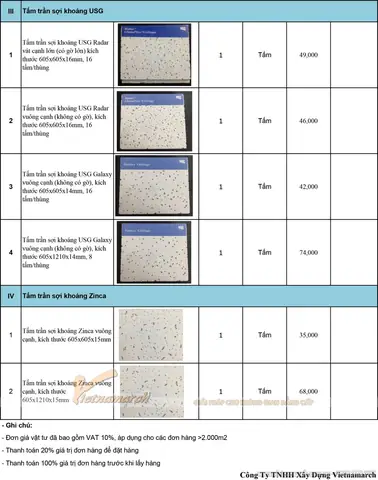Bảng Báo Giá Vật Tư Tấm Trần Sợi Khoáng 2023 Vietnamarch Bảng Báo Giá Vật Tư Tấm Trần Sợi Khoáng 2023 Vietnamarch