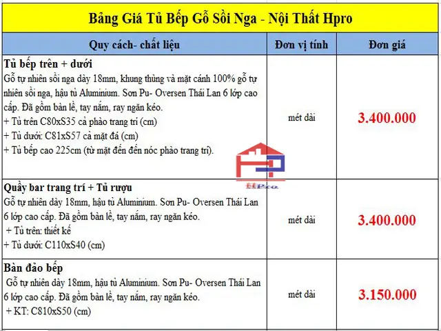 Báo Giá Mẫu Tủ Bếp Gỗ Sồi Nga Tbsn13 Nhà Chị Phương - Ninh Bình Báo Giá Mẫu Tủ Bếp Gỗ Sồi Nga Tbsn13 Nhà Chị Phương - Ninh Bình