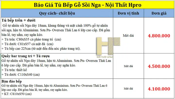 Báo Giá Trần Gỗ Sồi Nga: Những Yếu Tố Ảnh Hưởng Và Lựa Chọn Tối Ưu Báo Giá Trần Gỗ Sồi Nga: Những Yếu Tố Ảnh Hưởng Và Lựa Chọn Tối Ưu