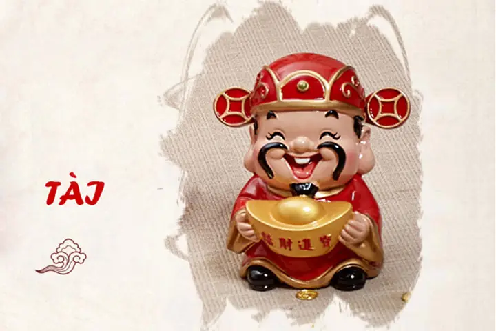 Ý Nghĩa Của Bộ Tượng 5 Ông Thần Tài