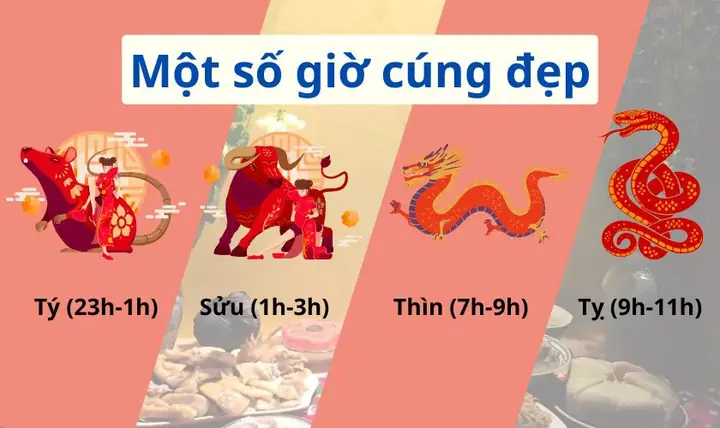 Mâm Cúng Mùng 3 Tết 2025 Nên Thực Hiện Vào Giờ Nào?