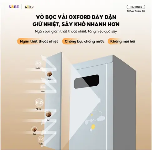 Cách Lắp Tủ Vải Sấy Quần Áo Cách Lắp Tủ Vải Sấy Quần Áo