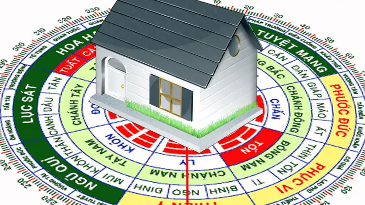 Cách Xác Định Hướng Cổng Chính Theo Phong Thủy Cách Xác Định Hướng Cổng Chính Theo Phong Thủy