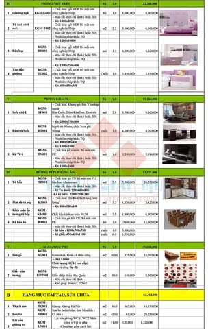 Báo Giá Hoàn Thiện Nội Thất Chung Cư Diện Tích 115m2 - 145m2