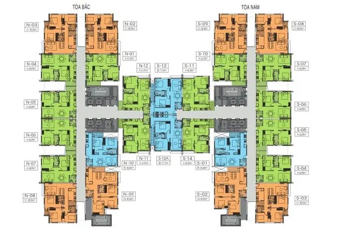 Tổng Quan Chung Cư Gamuda
