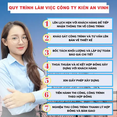 Chuyen Thiet Ke Nha Dep Chuyen Thiet Ke Nha Dep