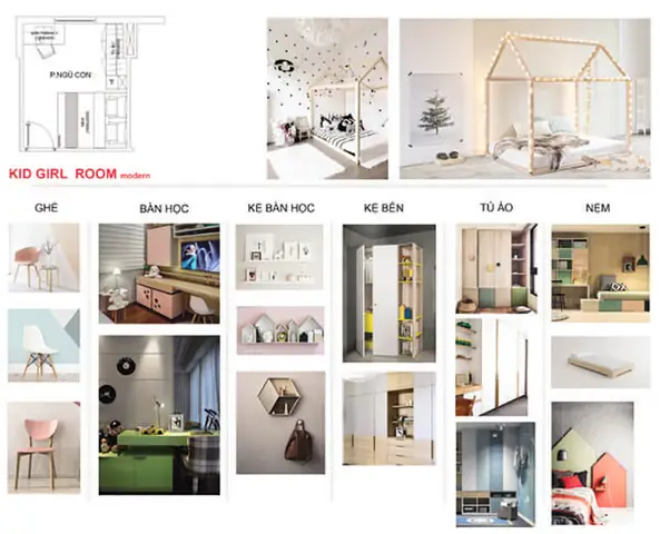 Bản Chất Của Concept? Bản Chất Của Concept?