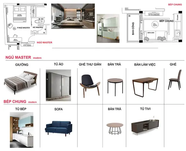 Nguyên Tắc Của Thiết Kế Concepts? Nguyên Tắc Của Thiết Kế Concepts?